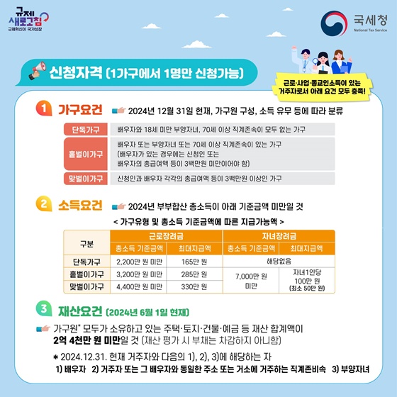 자녀장려금